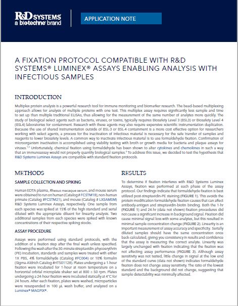 Fixation Protocol for Luminex Assays